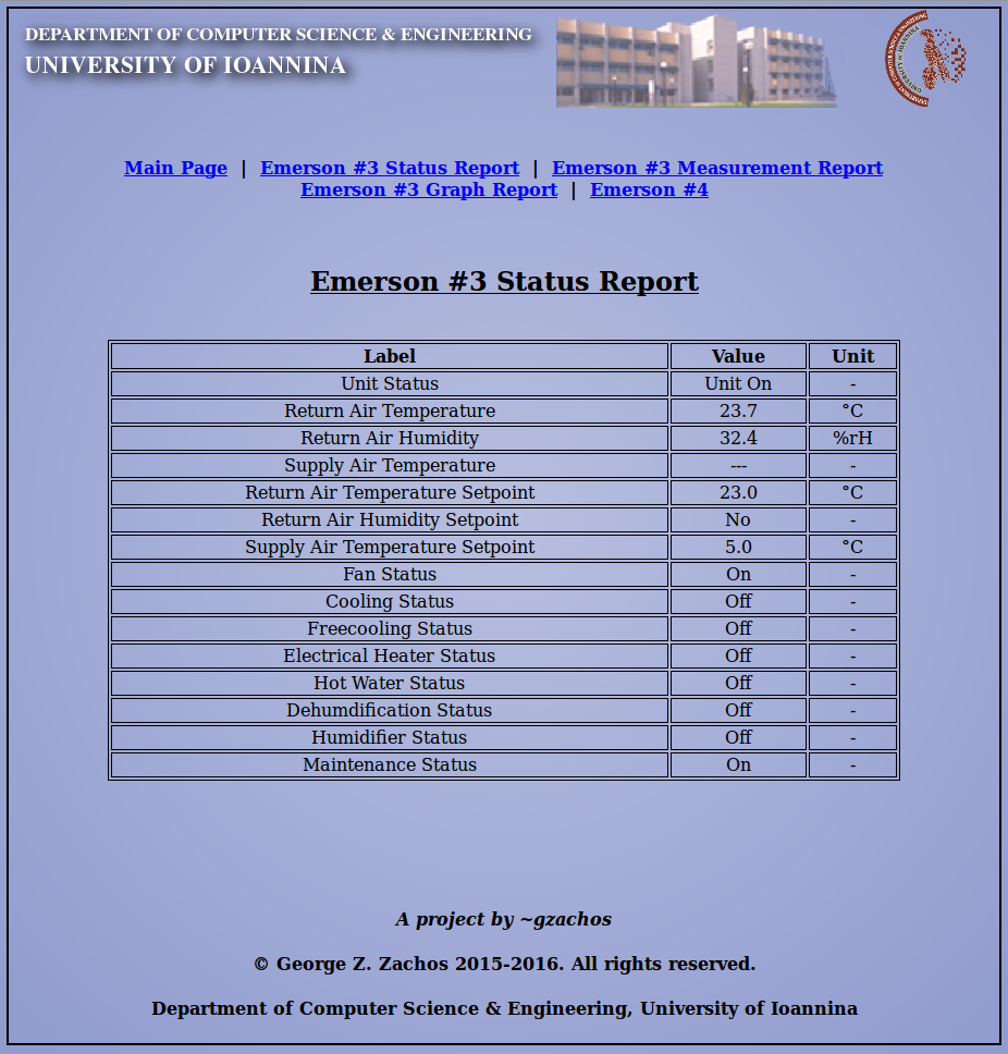 Status Report